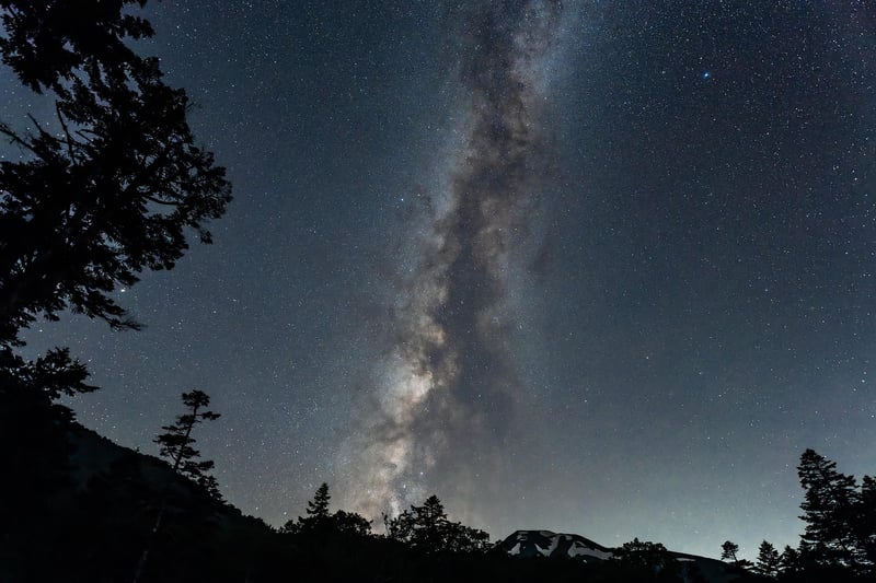 Interstellar